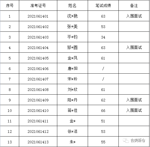 新奧新澳門六開獎結(jié)果,，探索彩票背后的秘密，彩票背后的秘密,，新奧新澳門六開獎結(jié)果揭曉