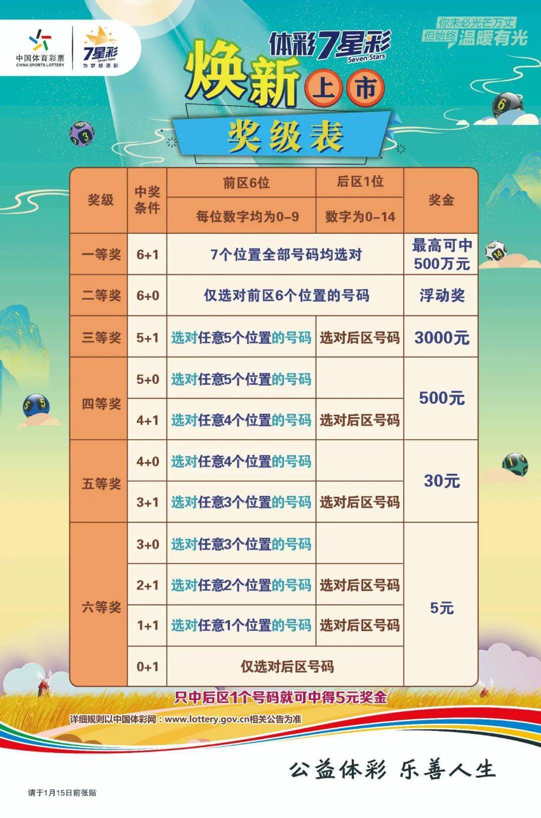 澳門(mén)六星彩開(kāi)獎(jiǎng)結(jié)果及彩票文化深度解析，澳門(mén)六星彩開(kāi)獎(jiǎng)結(jié)果與彩票文化深度探究