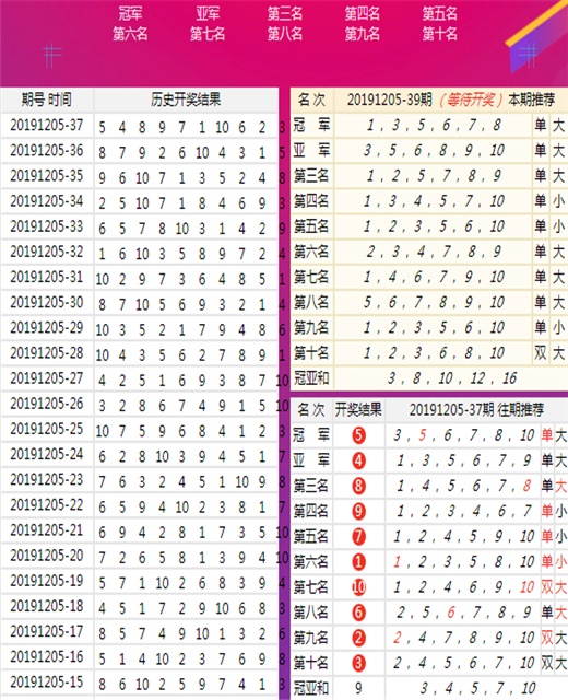 王中王六肖期期中一，深度解析與SEO優(yōu)化策略,，王中王六肖期期中一深度解析與SEO策略全解析