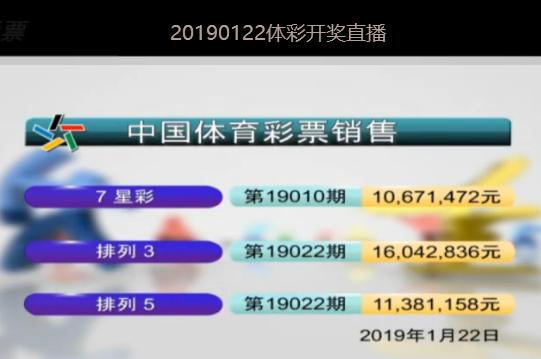新澳2025今晚開獎結(jié)果揭曉，期待與驚喜的交匯點，新澳2025今晚開獎結(jié)果揭曉，期待與驚喜的碰撞