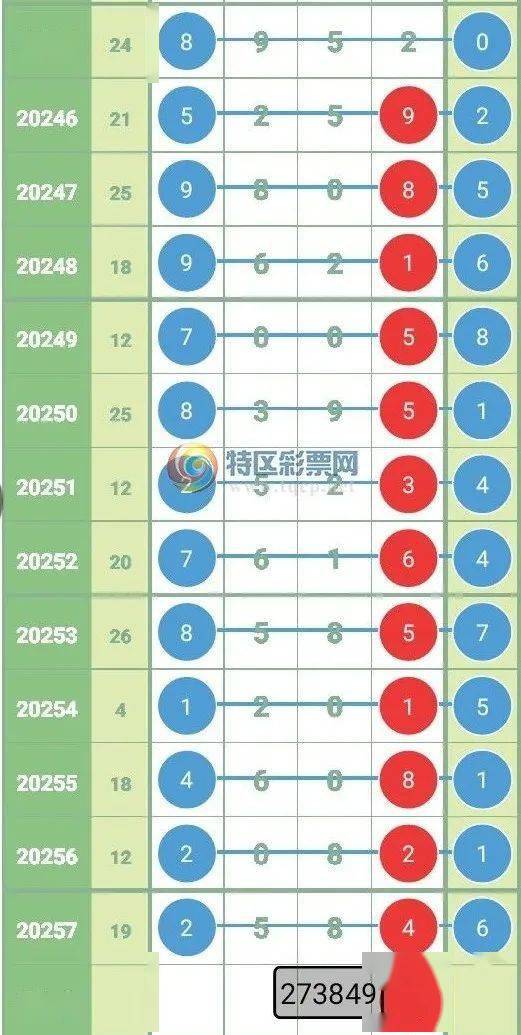 精準(zhǔn)預(yù)測四肖八碼的秘密