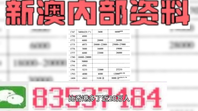2025新澳精準(zhǔn)正版資料,，全面解析與獲取指南,，2025新澳正版資料全面解析與獲取指南