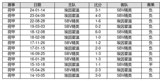 新澳門彩歷史開獎記錄走勢圖，深度解析與預測分析,，澳門彩歷史開獎記錄走勢圖深度解析與預測分析指南