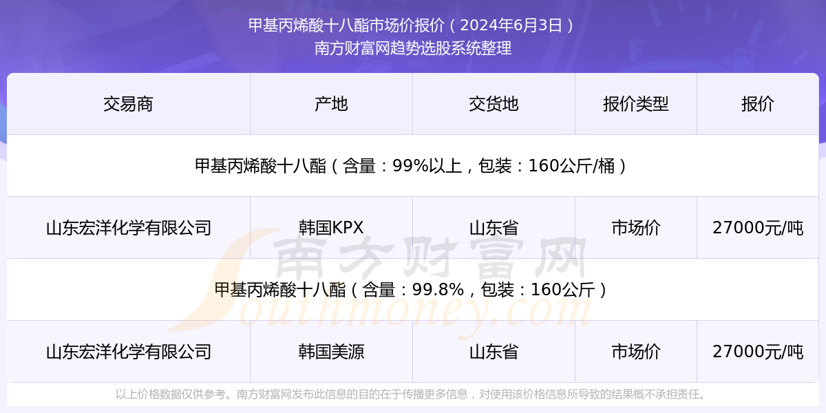 澳門彩票中心，最新開獎結(jié)果查詢系統(tǒng)，輕松掌握未來彩票資訊（2025年澳門今期開獎結(jié)果查詢），澳門彩票中心，最新開獎結(jié)果查詢系統(tǒng)，掌握未來彩票資訊（2025年最新開獎查詢）
