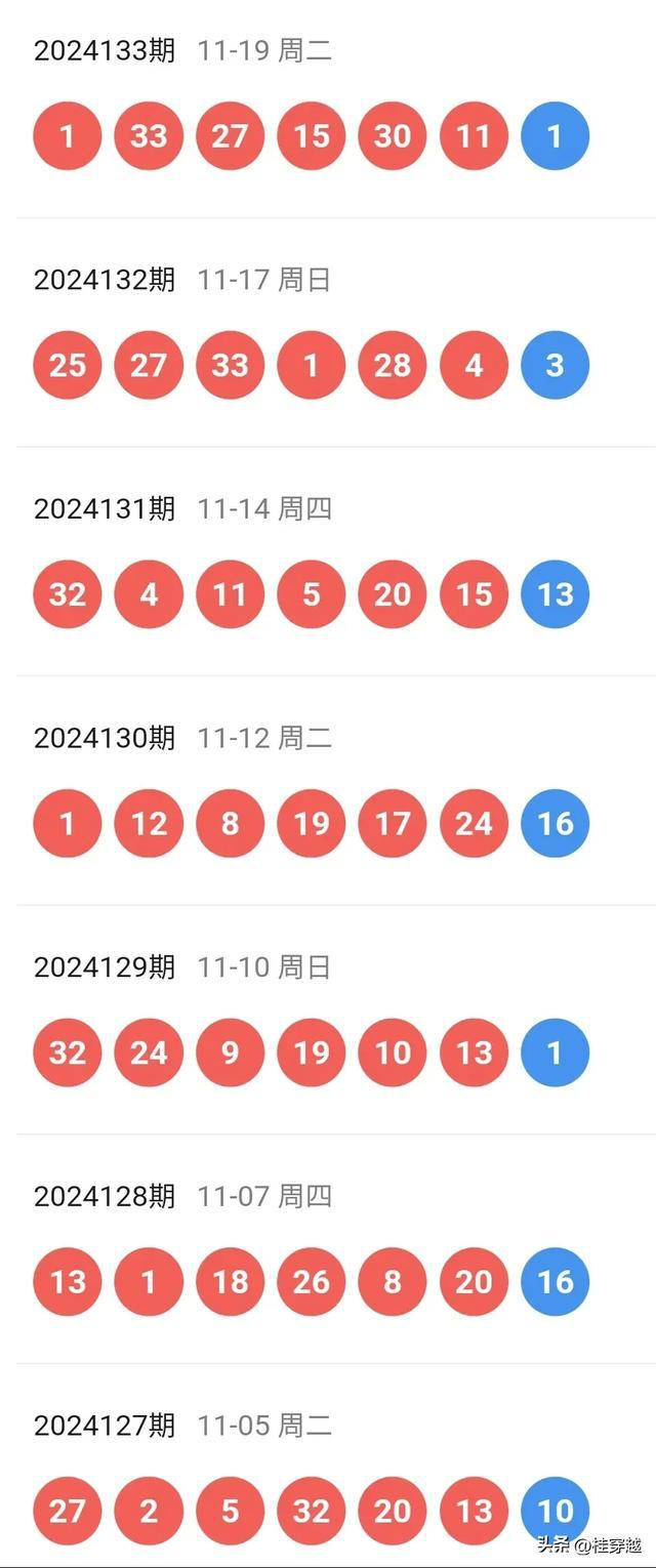 新澳門必中5個(gè)數(shù)字,，揭秘彩票背后的秘密與策略，揭秘新澳門彩票背后的策略與秘密,，必中5個(gè)數(shù)字之道