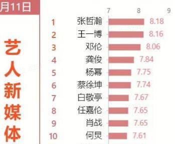 大皇王中王一肖,，深度解析與SEO優(yōu)化策略,，大皇王中王一肖，全面深度解析與SEO優(yōu)化策略指南