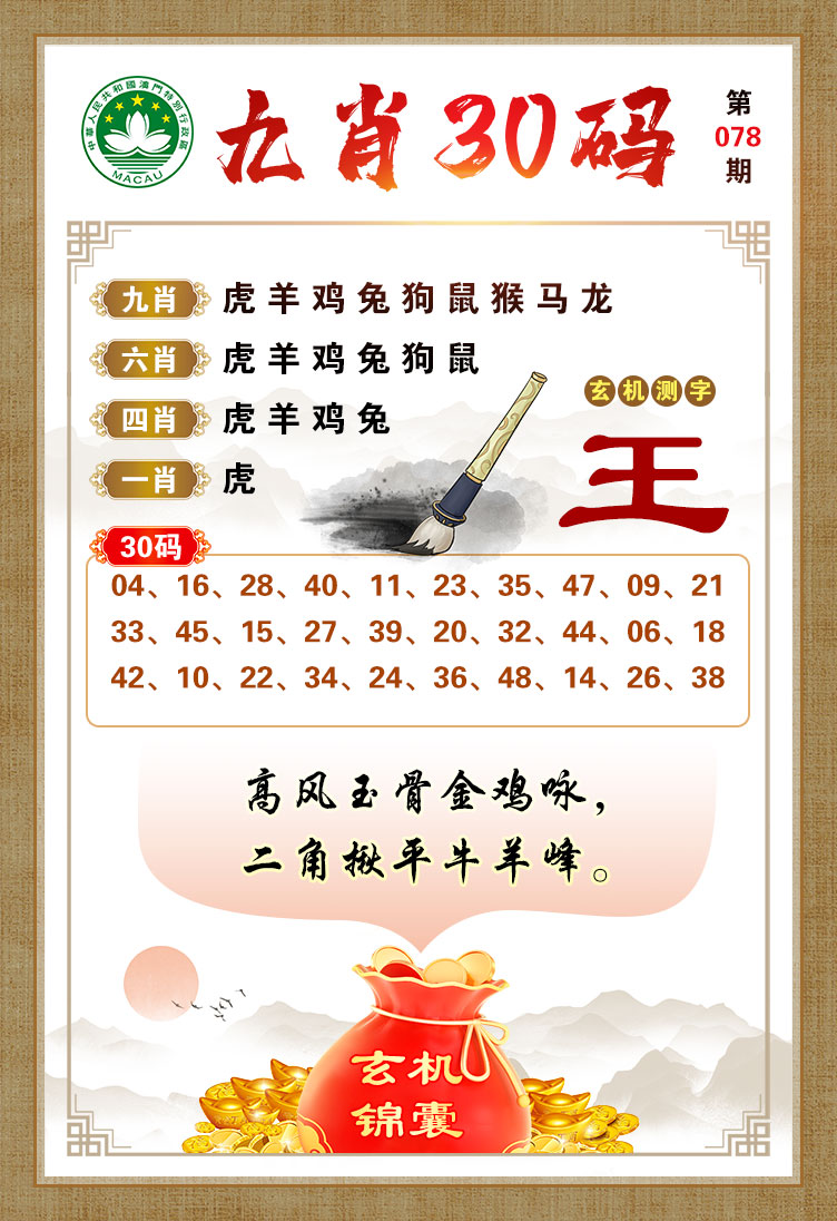 王中王一句解一肖玄機(jī)——探尋生肖奧秘的獨(dú)家解讀,，王中王解讀生肖奧秘，獨(dú)家揭示生肖玄機(jī)