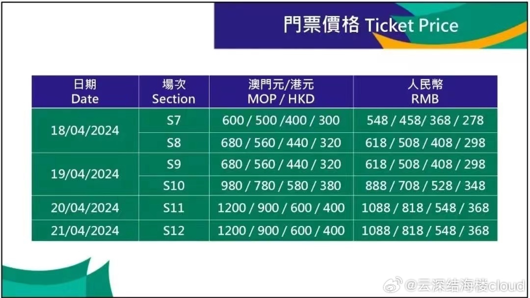 澳門兔費(fèi)資料,，探索新2025的奧秘與機(jī)會(huì),，澳門兔費(fèi)資料揭秘，探索新機(jī)遇與奧秘的2025年