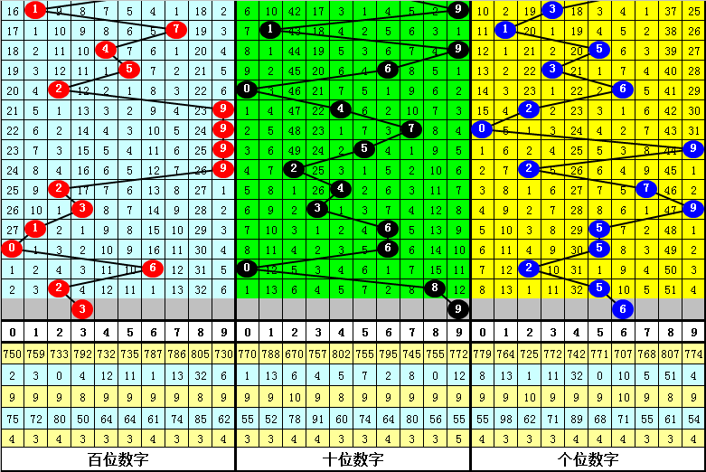 澳門(mén)一肖中，揭秘期期準(zhǔn)的秘訣與海南特區(qū)號(hào)的奧秘,，澳門(mén)一肖與海南特區(qū)號(hào)的神秘秘訣大揭秘