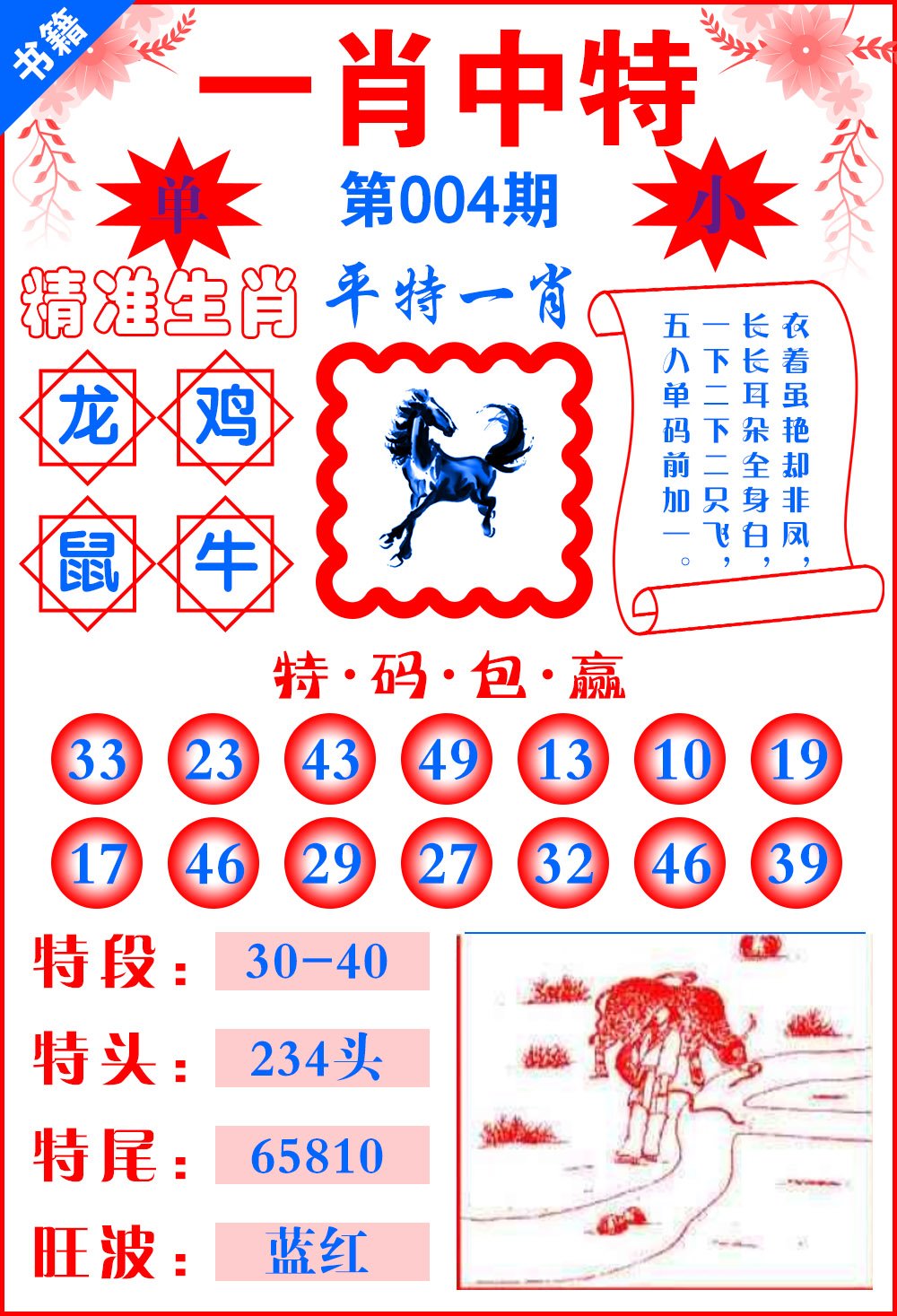 王中王上期一肖中特,，深度解析與SEO優(yōu)化策略探討，王中王上期一肖中特深度解析與SEO策略探討指南
