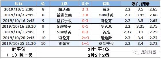 澳門(mén)六會(huì)彩開(kāi)獎(jiǎng)結(jié)果統(tǒng)計(jì),，揭秘彩票背后的秘密，澳門(mén)六會(huì)彩開(kāi)獎(jiǎng)結(jié)果統(tǒng)計(jì)揭秘,，彩票背后的秘密大揭秘