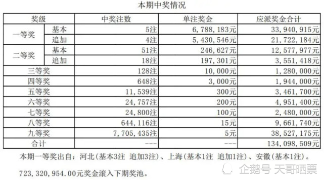上期新澳門六開獎結(jié)果及深度解析,，上期新澳門六開獎結(jié)果深度解析與揭秘