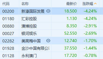 澳門最快開獎滅圧五肖,，揭秘與探索彩票背后的秘密，揭秘彩票背后的秘密,，澳門最快開獎滅圧五肖探秘之旅