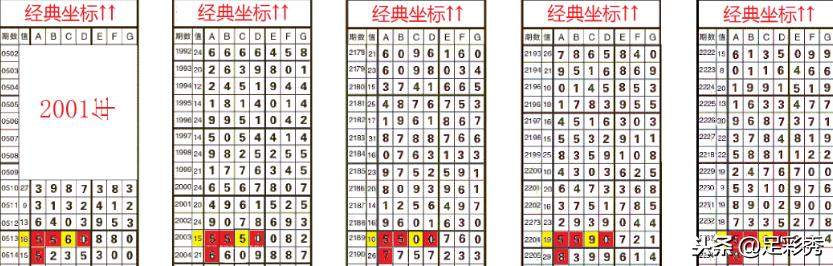 四肖八碼期期準免費開——揭秘彩票背后的秘密與策略,，揭秘彩票四肖八碼期期準策略，免費開啟背后的秘密與技巧