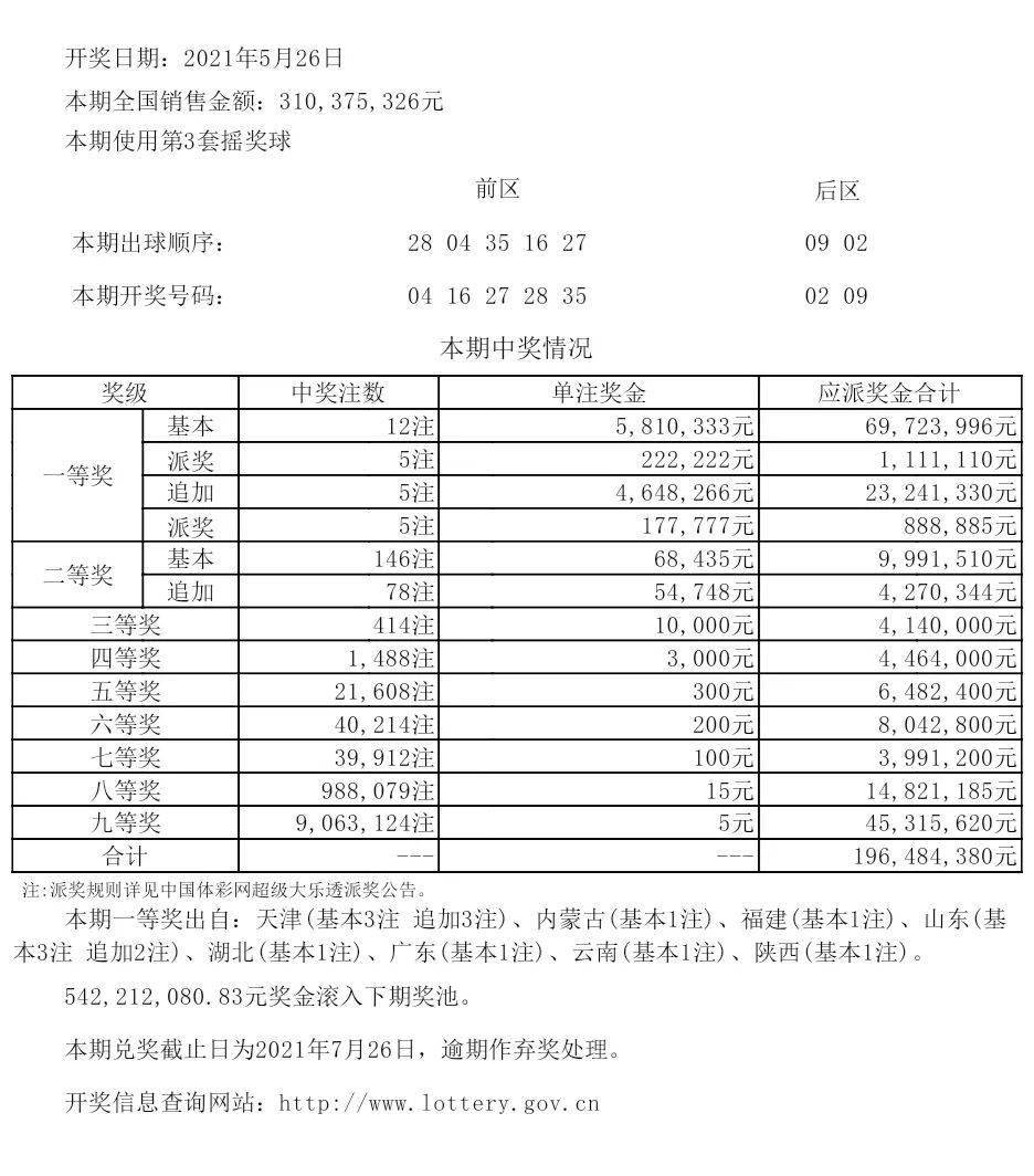 老澳開獎結(jié)果查詢，輕松掌握最新開獎動態(tài)，老澳開獎結(jié)果查詢，輕松掌握最新開獎動態(tài)信息