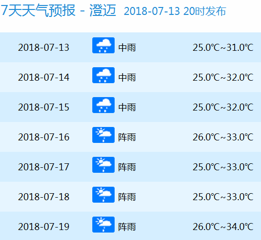 澳門最快開獎號碼查詢?nèi)f，一站式解決方案與實用指南，澳門開獎號碼查詢一站式解決方案，快速獲取最新開獎號碼實用指南