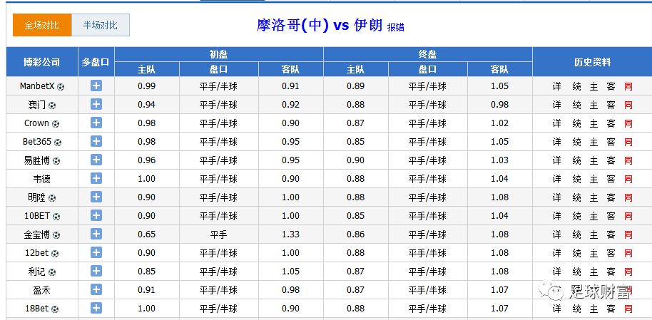 澳門六開(kāi)彩開(kāi)獎(jiǎng)結(jié)果資料查詢表,，一站式獲取最新開(kāi)獎(jiǎng)信息,，澳門六開(kāi)彩最新開(kāi)獎(jiǎng)信息一站式查詢表