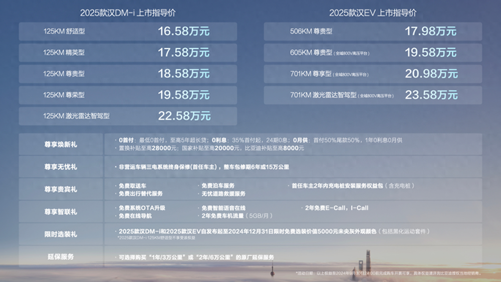 2025新奧精準(zhǔn)資料免費大全078期——全方位獲取最新資源秘籍，2025新奧精準(zhǔn)資料免費大全078期——最新資源秘籍全解析