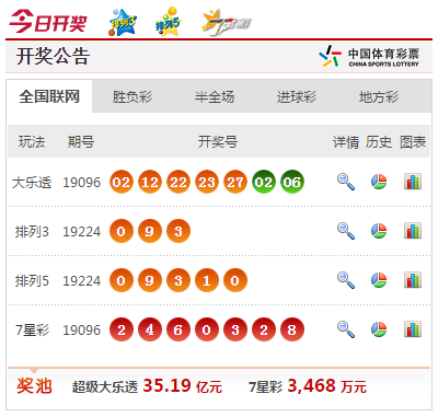 最快最準(zhǔn)澳門(mén)彩開(kāi)獎(jiǎng)結(jié)果，全面解析與實(shí)時(shí)更新，澳門(mén)彩開(kāi)獎(jiǎng)結(jié)果實(shí)時(shí)解析與最新更新通知