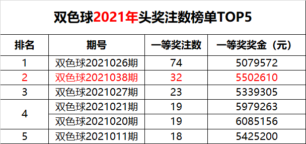 澳門六開獎結果第85期深度解析與預測，澳門第85期開獎結果深度解析與預測