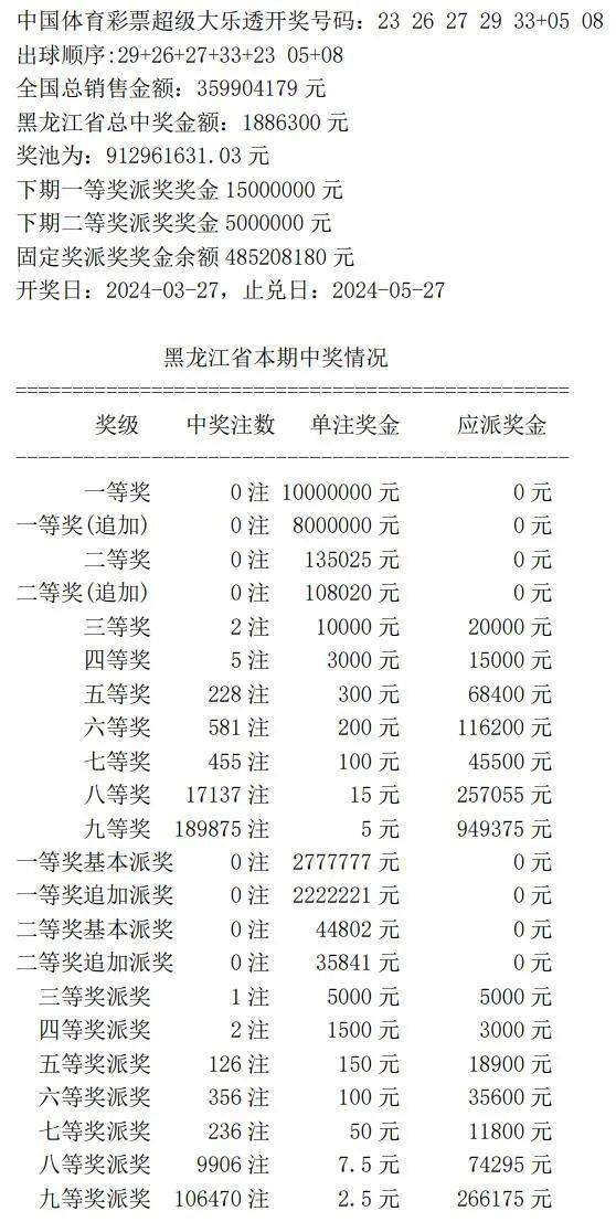 探索7777788888王中王開獎十記錄網(wǎng)——全面的SEO文章解析，揭秘7777788888王中王開獎記錄網(wǎng)，全面解析SEO文章，深度探索十記錄網(wǎng)