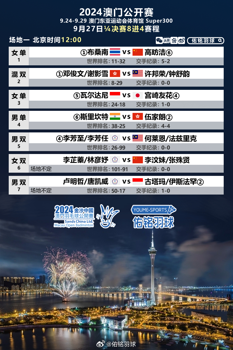 澳門第143期彩票背后的故事，探索2021年的幸運數(shù)字與未來趨勢分析，澳門彩票第143期背后的故事，揭秘幸運數(shù)字與未來趨勢展望