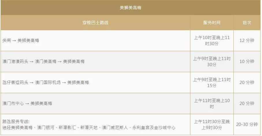 新澳門2025歷史開獎(jiǎng)記錄查詢，探索與解讀，探索與解讀澳門歷史開獎(jiǎng)記錄（2025年）