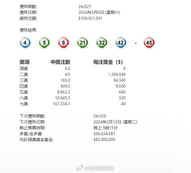 澳門(mén)三合攪珠開(kāi)獎(jiǎng)最快——揭秘彩票魅力與贏獎(jiǎng)策略，澳門(mén)三合攪珠開(kāi)獎(jiǎng)揭秘，彩票魅力與贏獎(jiǎng)策略探索