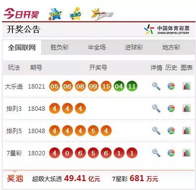 新奧彩最新開獎(jiǎng)結(jié)果，探索彩票世界的驚喜與機(jī)遇，新奧彩最新開獎(jiǎng)結(jié)果揭秘，彩票世界的驚喜與機(jī)遇探索