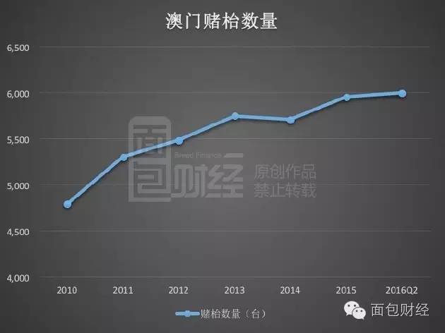 新澳門最精準正最精準龍門，探索與揭秘，新澳門最精準正龍門探索揭秘攻略