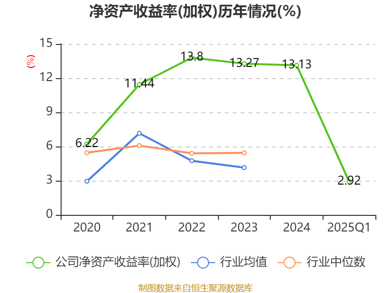 新澳今天最新資料2025——探索未來(lái)，引領(lǐng)時(shí)尚潮流，新澳2025最新資料揭秘，未來(lái)時(shí)尚潮流的探索與引領(lǐng)