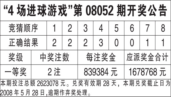 新澳天天開(kāi)獎(jiǎng)資料大全第1052期及更多精彩資訊詳解，新澳天天開(kāi)獎(jiǎng)資料大全第1052期精彩資訊詳解