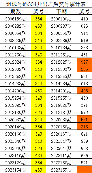 劉伯溫傳奇,，平特一肖中特與生平探秘,，劉伯溫傳奇，生平探秘與預(yù)測奇才的傳奇故事