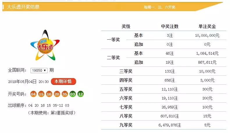 澳門六開彩開獎結(jié)果官方網(wǎng)站查詢，快速獲取最新開獎信息，澳門六開彩最新開獎結(jié)果在線查詢，快速獲取官方網(wǎng)站開獎信息