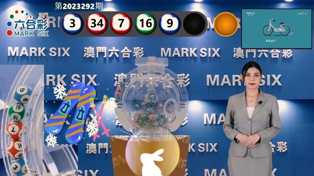 最新動態(tài)與解讀