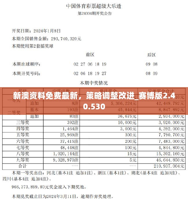 新澳今天最新資料2023展望至2025年，未來趨勢、機(jī)遇與挑戰(zhàn)，未來趨勢展望，新澳2023-2025年發(fā)展機(jī)遇與挑戰(zhàn)分析