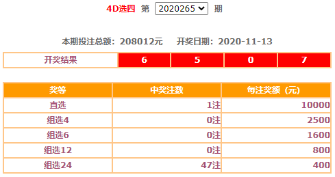 澳門六兒彩昨天開獎結(jié)果及彩票背后的故事，澳門六兒彩昨日開獎揭曉，彩票背后的故事引人關(guān)注