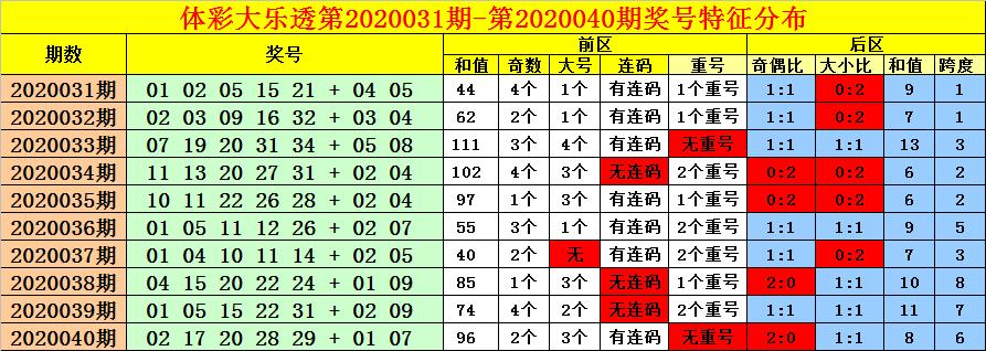今晚一碼發(fā)財，揭秘幸運背后的秘密策略，揭秘幸運背后的秘密策略，今晚一碼發(fā)財之夜