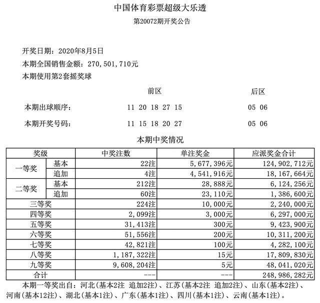 今天澳門六會(huì)開獎(jiǎng)結(jié)果及熱門彩票資訊解讀，澳門今日六會(huì)開獎(jiǎng)結(jié)果及熱門彩票資訊解析
