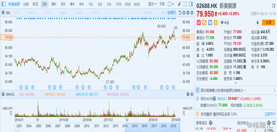 揭秘新奧歷史開獎(jiǎng)記錄,，走向未來的2025新奧彩票之旅，揭秘新奧歷史開獎(jiǎng)記錄,，開啟2025新奧彩票之旅