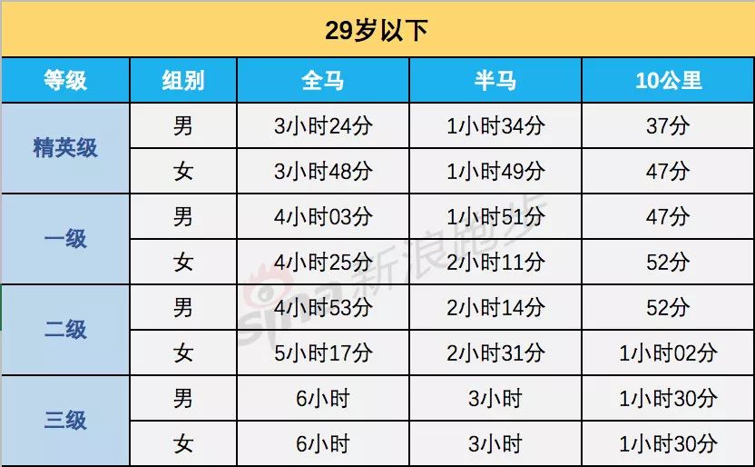揭秘2025新奧歷史開獎記錄表一，全方位解讀彩票背后的故事，揭秘2025新奧歷史開獎記錄表，彩票背后的故事全解讀