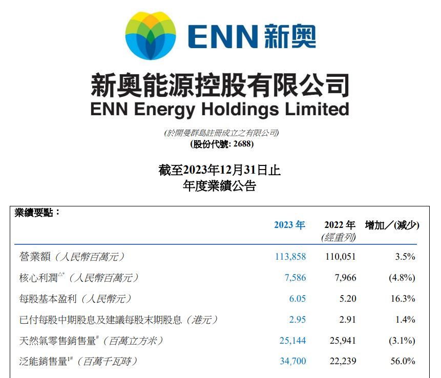 新奧精準免費，未來之路的SEO策略展望（到2025年），新奧精準免費戰(zhàn)略，未來SEO策略展望至2025年