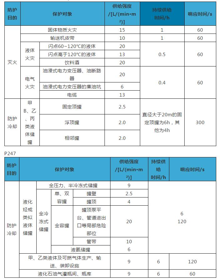 二四六精版免費(fèi)大全——探索優(yōu)質(zhì)資源的寶藏，二四六精版免費(fèi)大全，優(yōu)質(zhì)資源探索指南