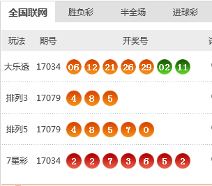 新澳天天開獎(jiǎng)資料大全2023，探索彩票世界的神秘之門，探索彩票奧秘，新澳天天開獎(jiǎng)資料大全2023