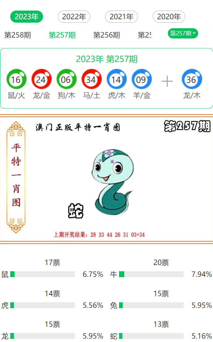 澳門(mén)一肖100準(zhǔn)免費(fèi)——揭秘彩票預(yù)測(cè)的真相，澳門(mén)彩票預(yù)測(cè)揭秘，一肖100準(zhǔn)確性的真相探索