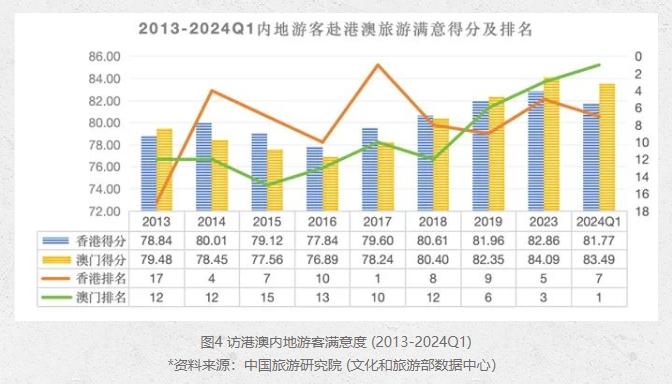 新澳門最快開獎(jiǎng)記錄大全，全面解讀與深度分析，澳門最新開獎(jiǎng)記錄解析，全面解讀與深度探討