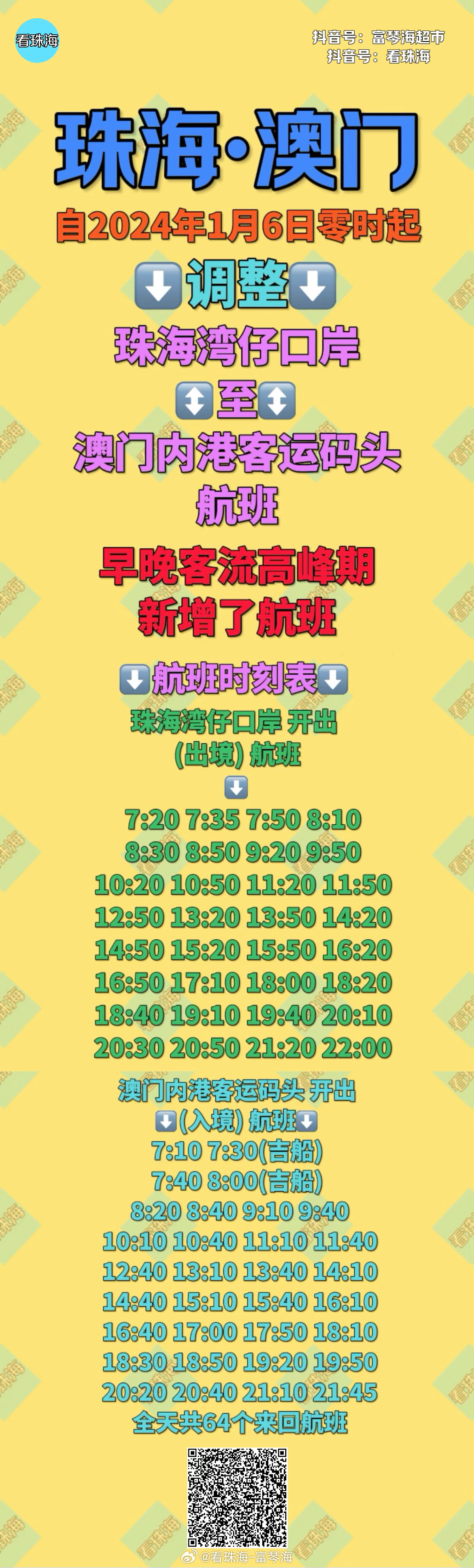 澳門碼今晚開碼，探索數(shù)字世界的秘密與期待，澳門碼今晚揭曉，數(shù)字世界的秘密與期待揭秘