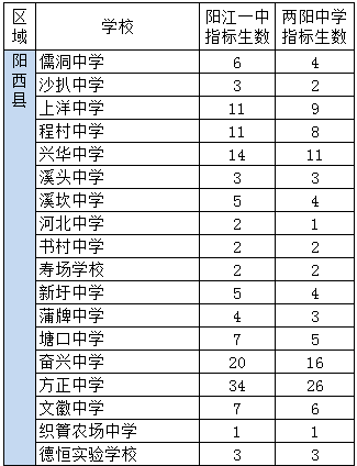 澳門開獎結果及開獎記錄表013深度解析，澳門開獎結果及記錄表013期深度解析
