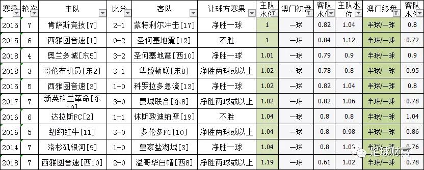 澳門一碼中精準(zhǔn)一碼的投注技巧探索，澳門一碼精準(zhǔn)投注技巧揭秘
