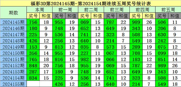 一碼領(lǐng)先，探索數(shù)字時代的全新編碼世界，一碼領(lǐng)先，數(shù)字時代的編碼世界探索